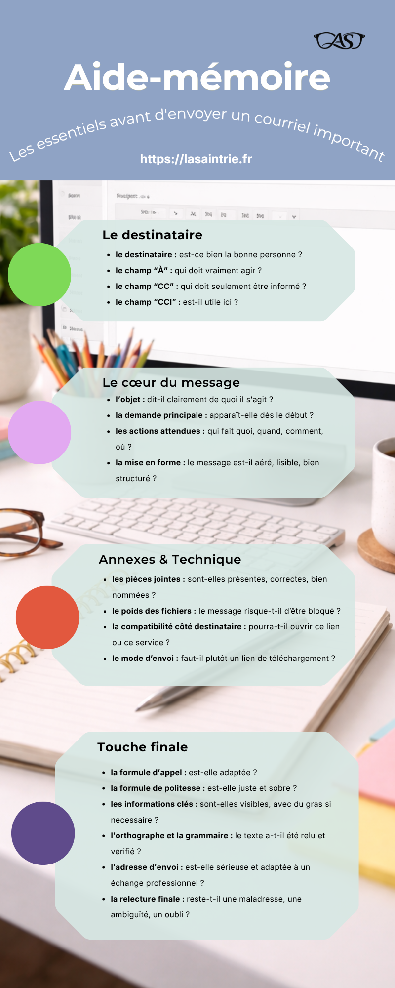 Infographie aide-mémoire des éléments essentiels à vérifier avant d’envoyer un courriel professionnel : destinataire, objet du message, pièces jointes et relecture finale.